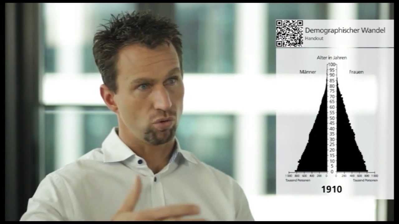 Demographie, Diversity und GenY