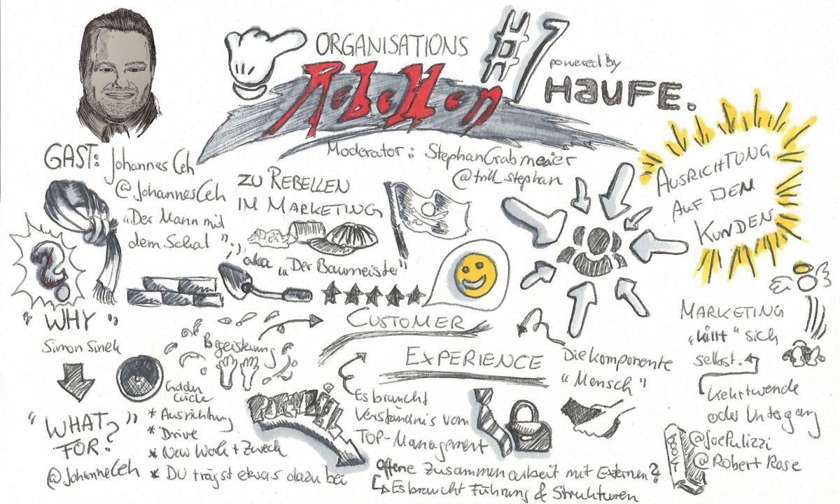 Organisationsrebellen Talk #7 mit Johannes Ceh, Customer Experience Guru