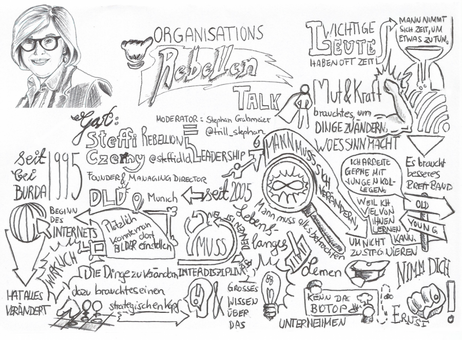 sketchnote, steffi czerny, stephanie kowalski